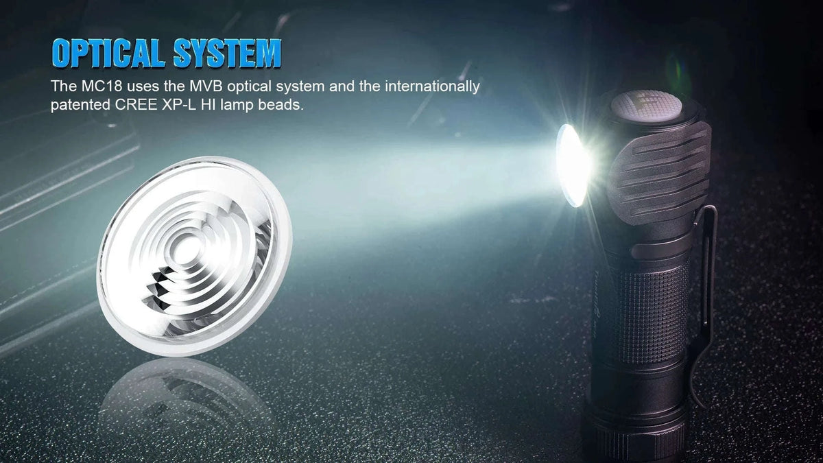 Trustfire MC18 Magnetic USB Headlamp for Hands-Free Light-Headlamp with 18650 / black