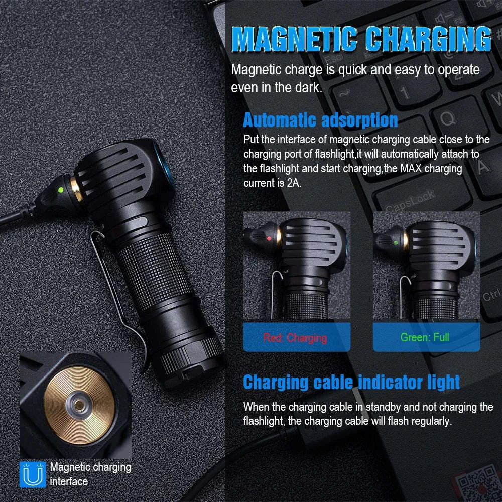 Trustfire MC18 Magnetic USB Headlamp-Headlamp with 18650 / black