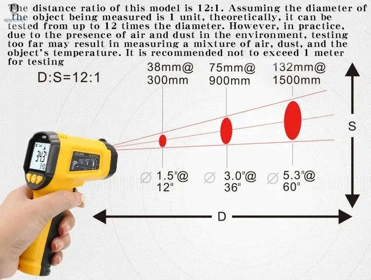 TS380 Infrared Thermometer – High-Precision Industrial Tool-TS600