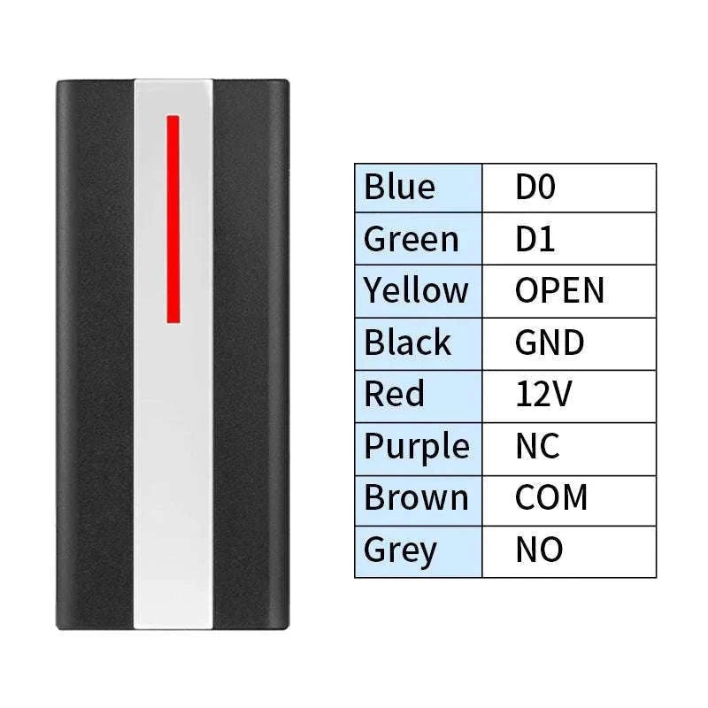 TTLock Bluetooth Access Control System IP67 Waterproof RFID Reader-H1X-TT-WK3