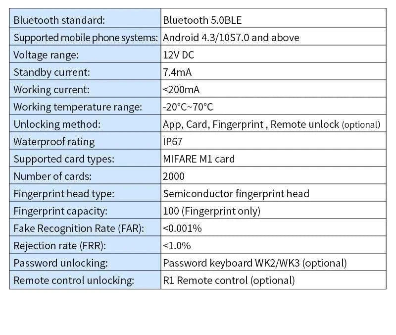 TTLock Bluetooth Access Control System IP67 Waterproof RFID Reader-H1X-TT-WK3
