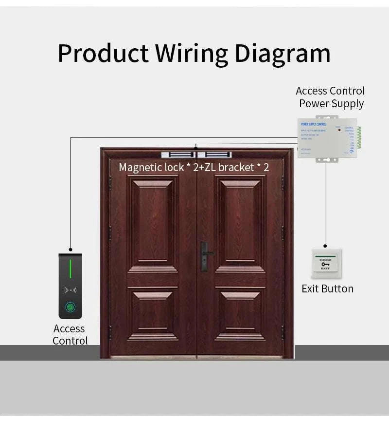 TTLock Bluetooth Access Control System IP67 Waterproof RFID Reader-H1X-TT-WK3