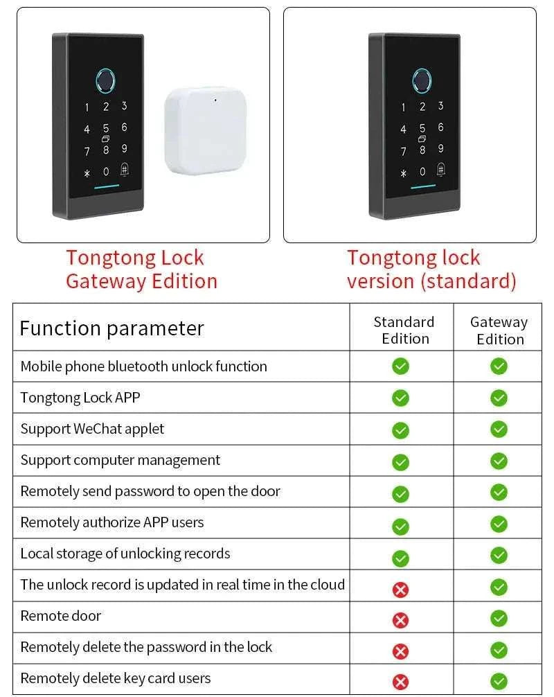TTlock H3 Fingerprint Door Access Control System-