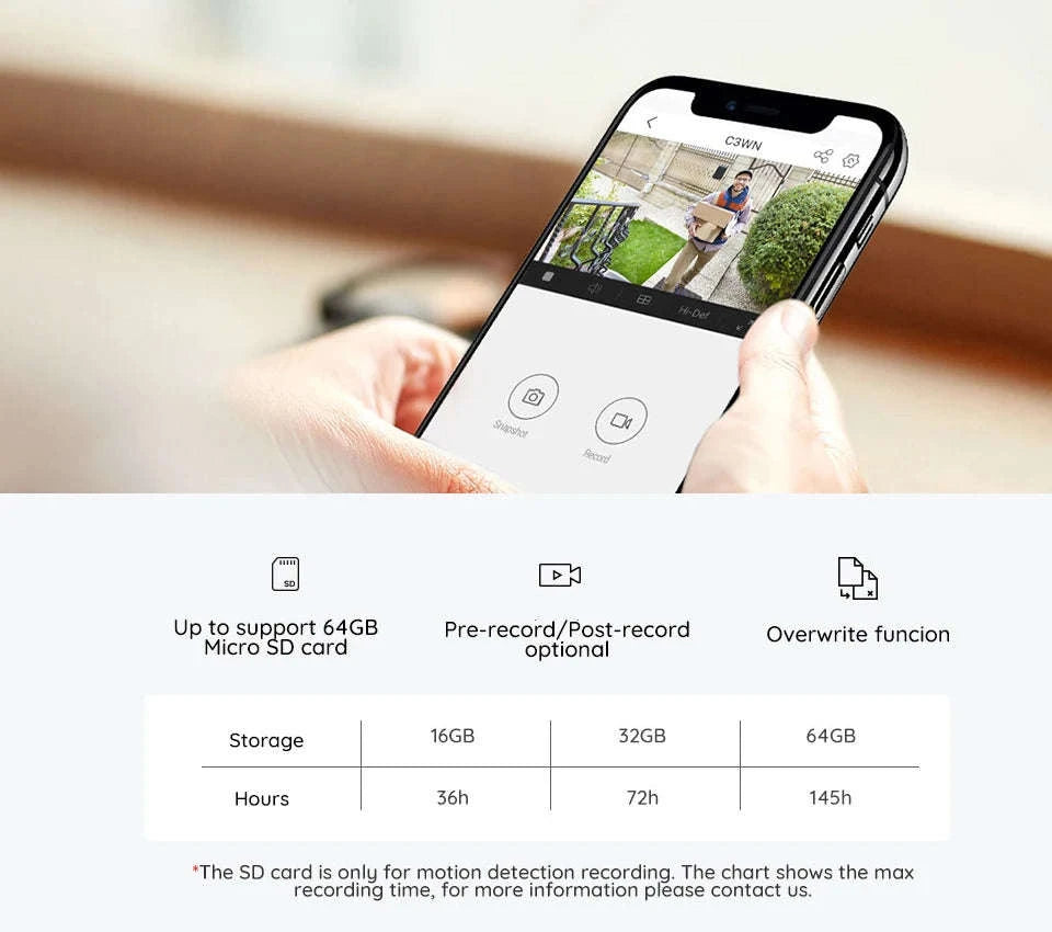 Tuya PIR Style Indoor WiFi IP Camera with Night Vision and 2‑Way Audio-WHITE / 5MP 64G / China Mainland