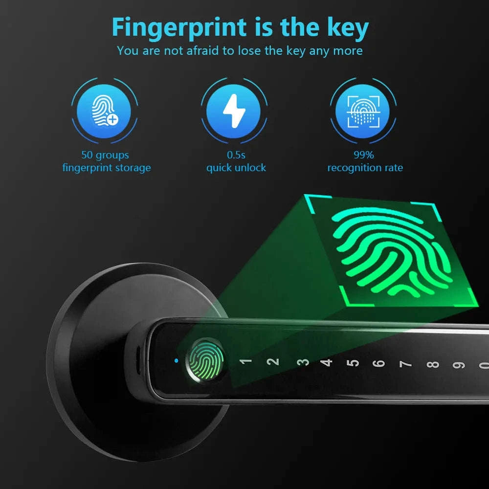 Tuya Smart Fingerprint Door Lock with App and Key Unlock-United States