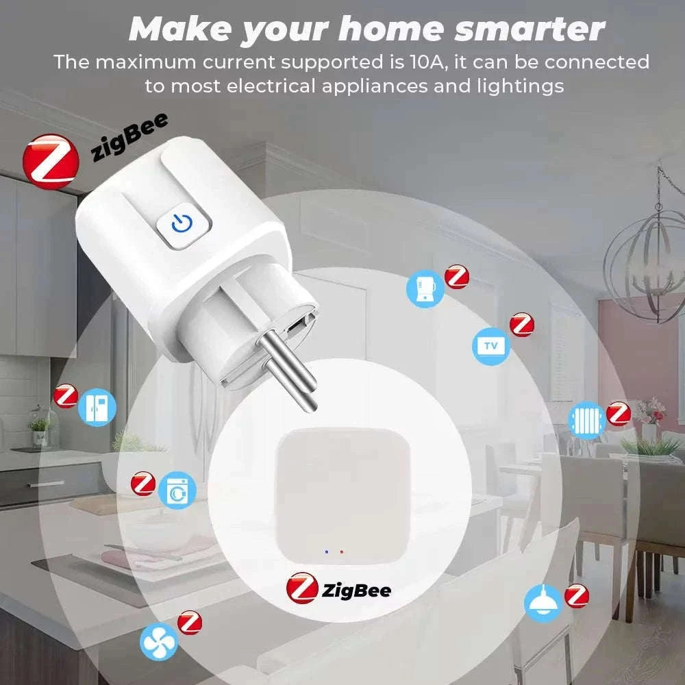Tuya Smart Plug with Power Monitoring, Zigbee or WiFi-WIFI / 20A