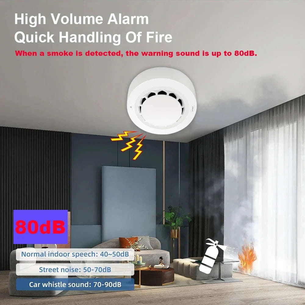 Tuya Smart Smoke Detector for WiFi or Zigbee Home Safety-Zigbee