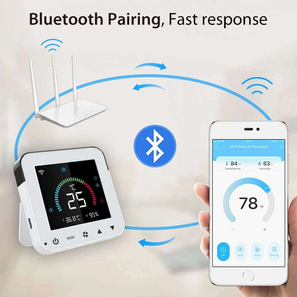 Tuya Smart Thermostat IR AC Controller with WiFi, Voice Control-3Pcs