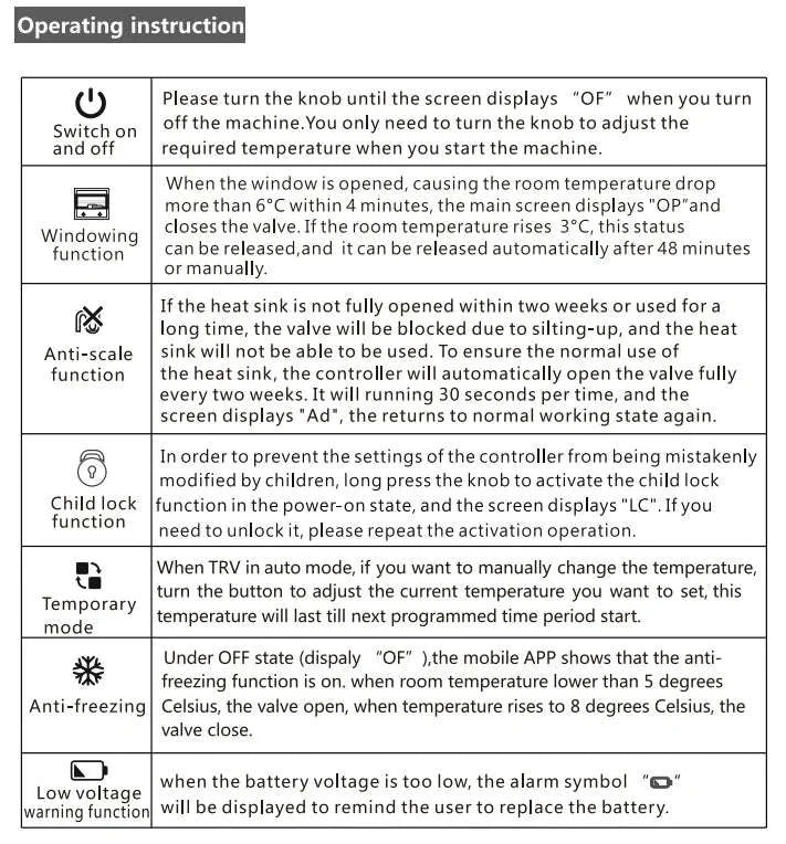Tuya Smart ZigBee 3.0 TRV Radiator Actuator Valve-Zigbee gateway