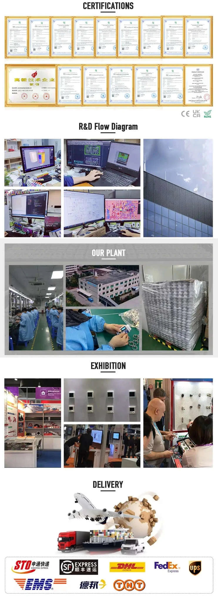 Tuya Smart ZigBee 3.0 TRV Radiator Actuator Valve-Zigbee gateway