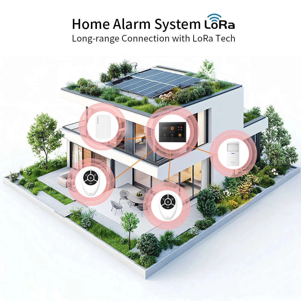 Tuya WiFi & 4G Smart Home Security System with 7-Inch Display-7 inch-LORA / AU Plug