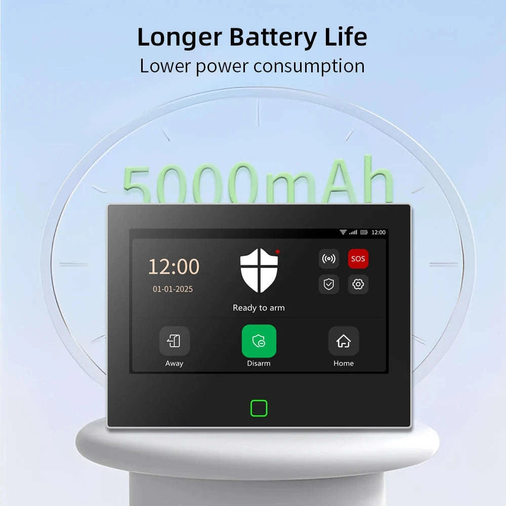 Tuya WiFi & 4G Smart Home Security System with 7-Inch Display-7 inch-LORA / AU Plug