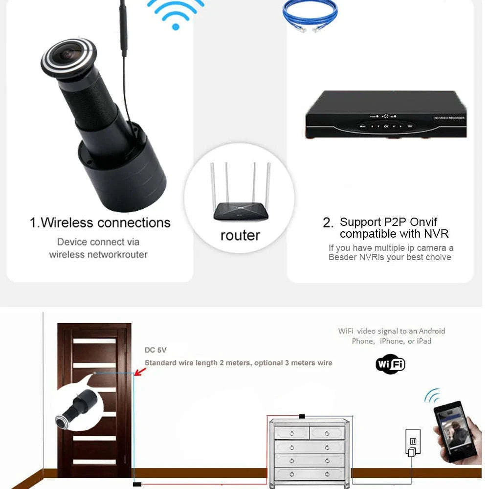 Tuya WiFi Peephole Door Camera 1080P Smart Video Viewer-EU Plug