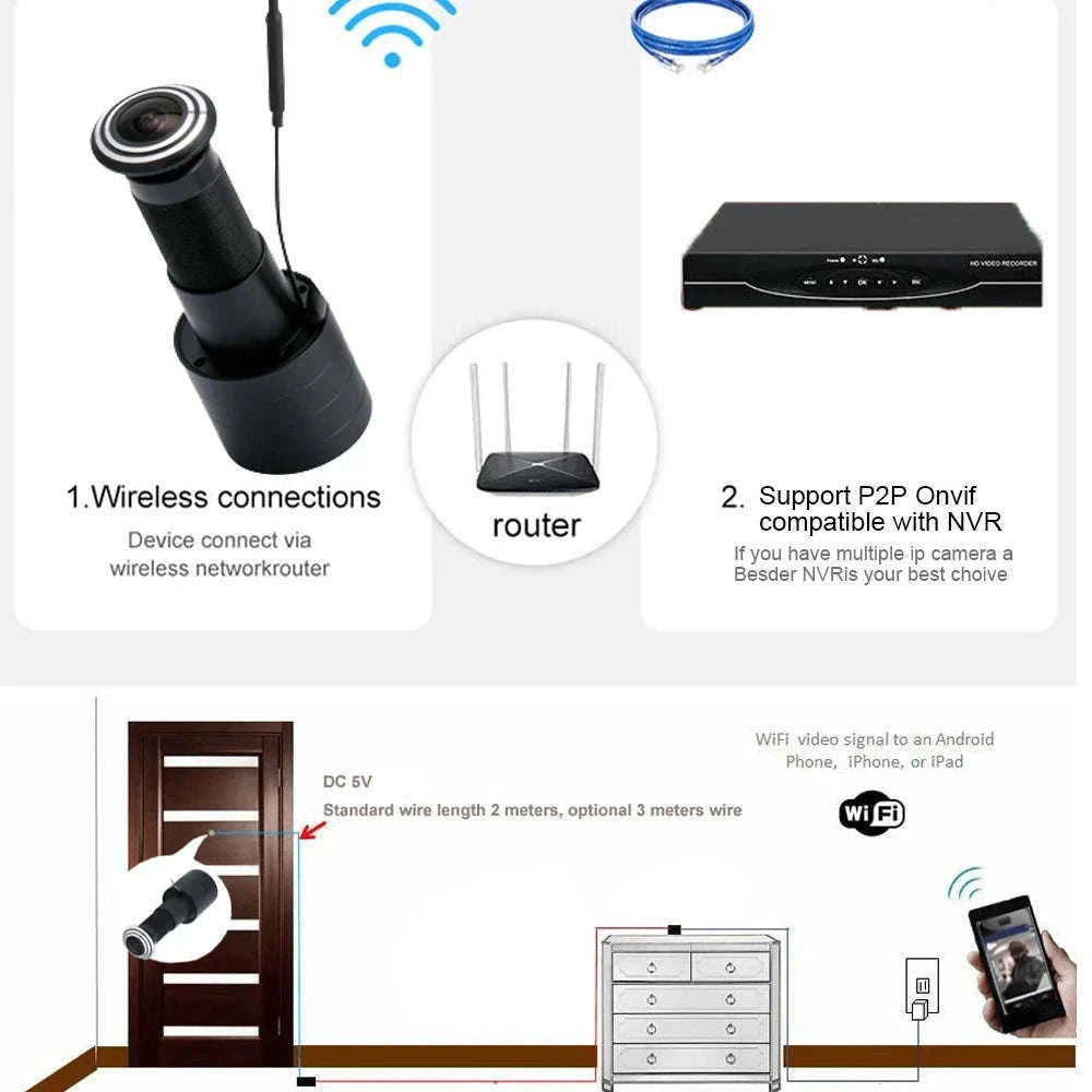 Tuya WiFi Peephole Door Camera 1080P Smart Video Viewer-EU Plug
