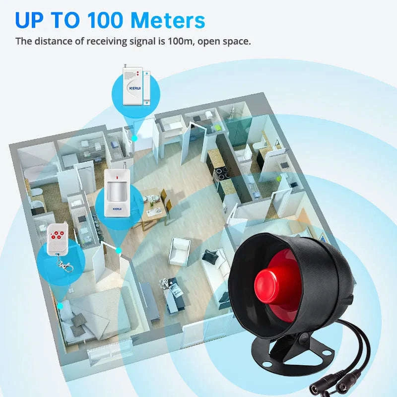 Tuya WiFi Siren Alarm System Kit with 110dB Home Alert-alarm kit 1 / US Plug / United States