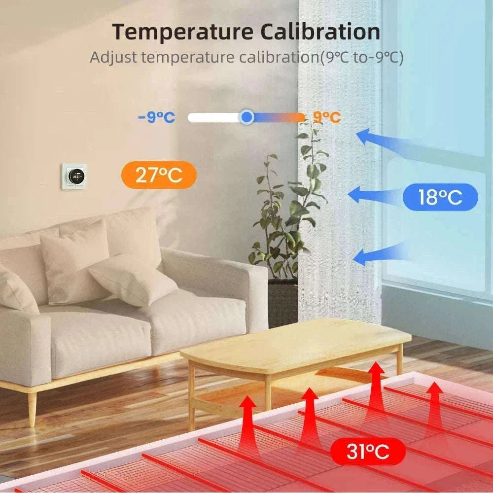 Tuya WiFi Smart Thermostat Controller for Easy Heating Control-WiFi ElectricHeating / CHINA