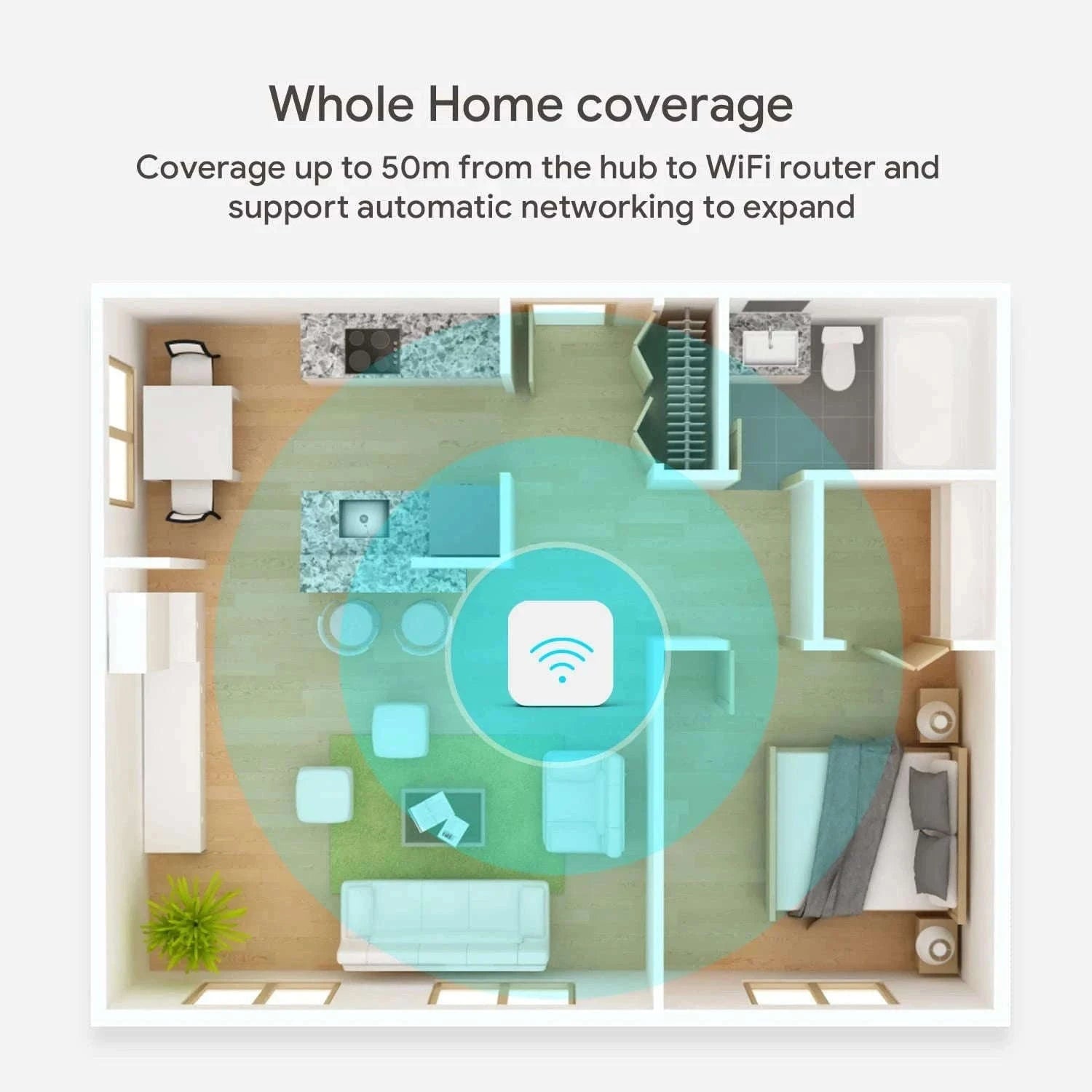 Tuya Zigbee Gateway Hub for Smart Home Automation-white / Zigbee Gateway