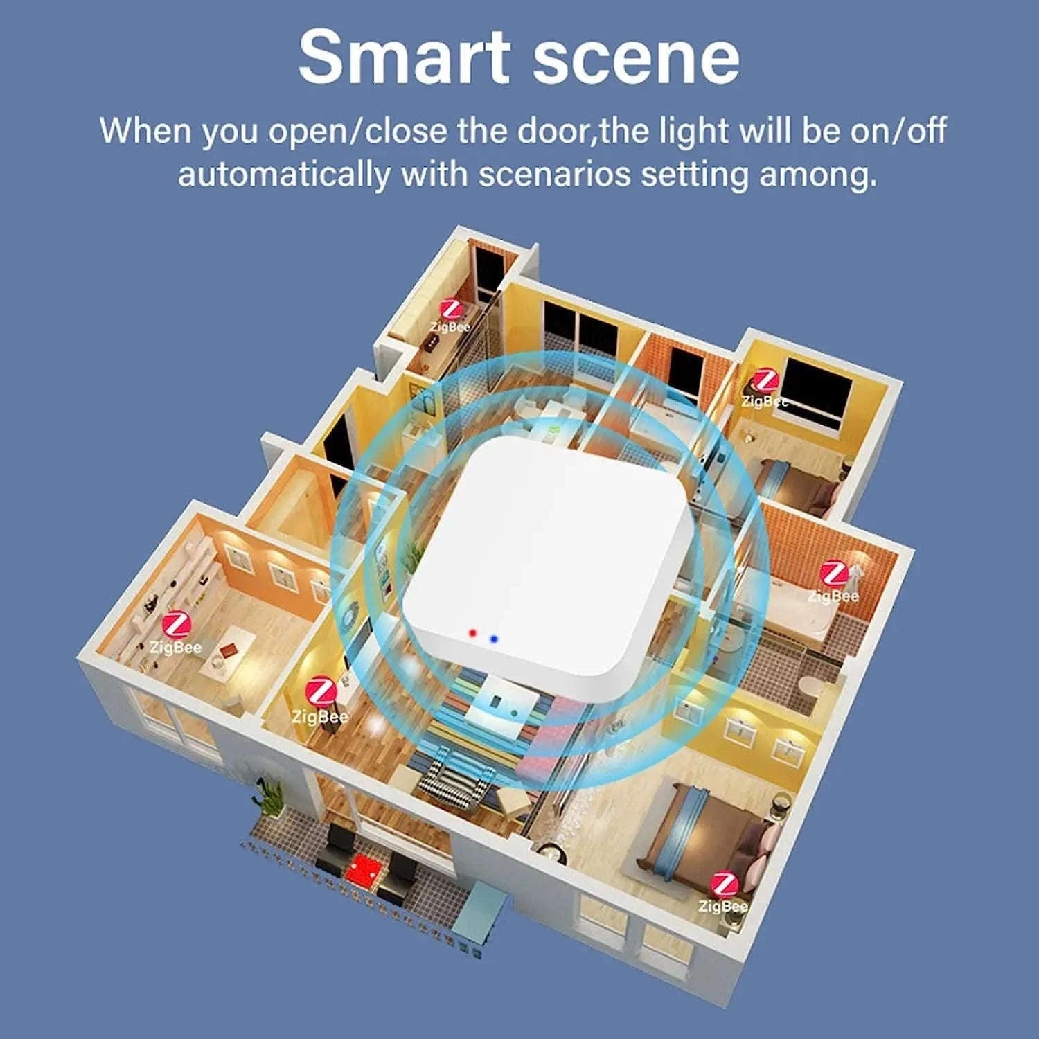 Tuya Zigbee Gateway Hub for Smart Home Automation-white / Zigbee Gateway