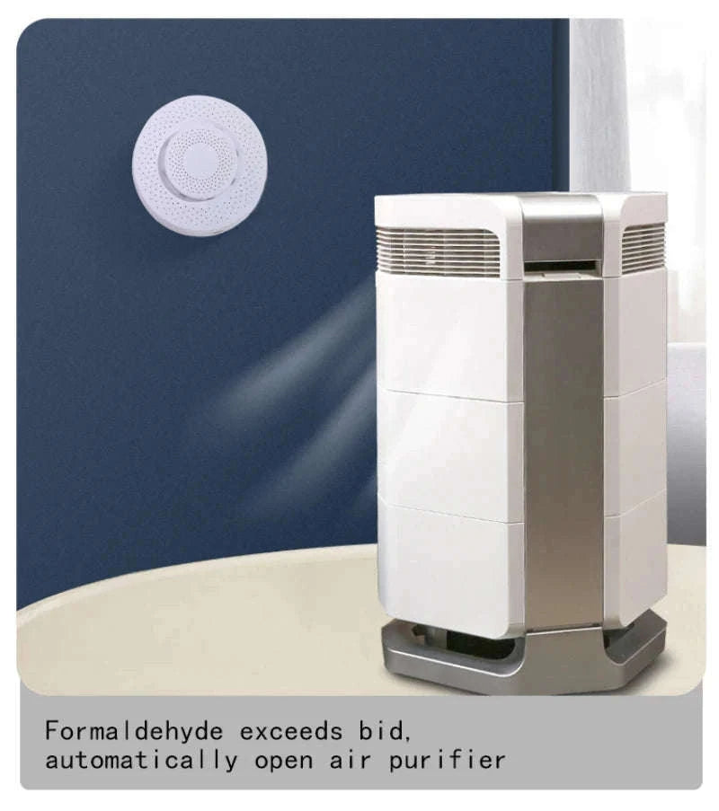 Tuya Zigbee/WiFi Air Quality Sensor for Smarter Home Monitoring-Zigbee Version 5in1 / China Mainland