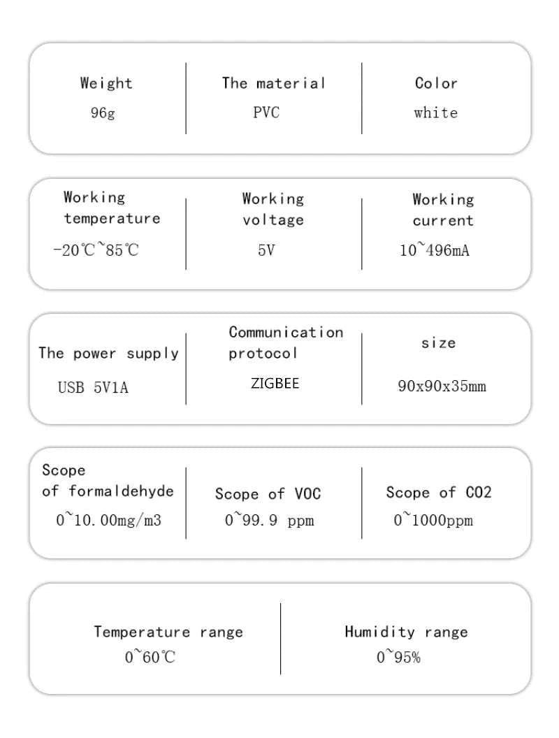 Tuya Zigbee/WiFi Air Quality Sensor for Smarter Home Monitoring-Zigbee Version 5in1 / China Mainland
