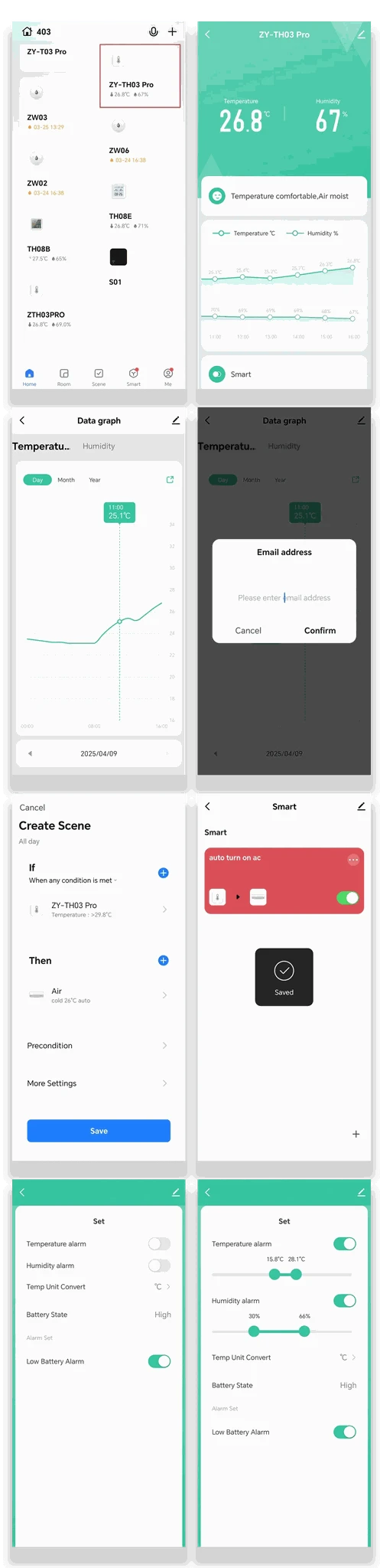 Tuya Zigbee WiFi Temperature Humidity Sensor for Smart Home-Zigbee Version