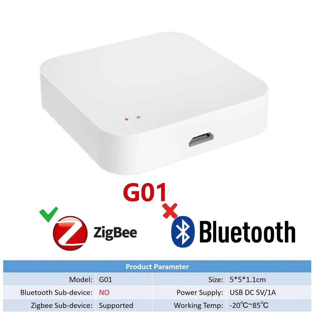 Tuya Zigbee Wireless Hub Gateway for Smart Home Automation-G01 Pro