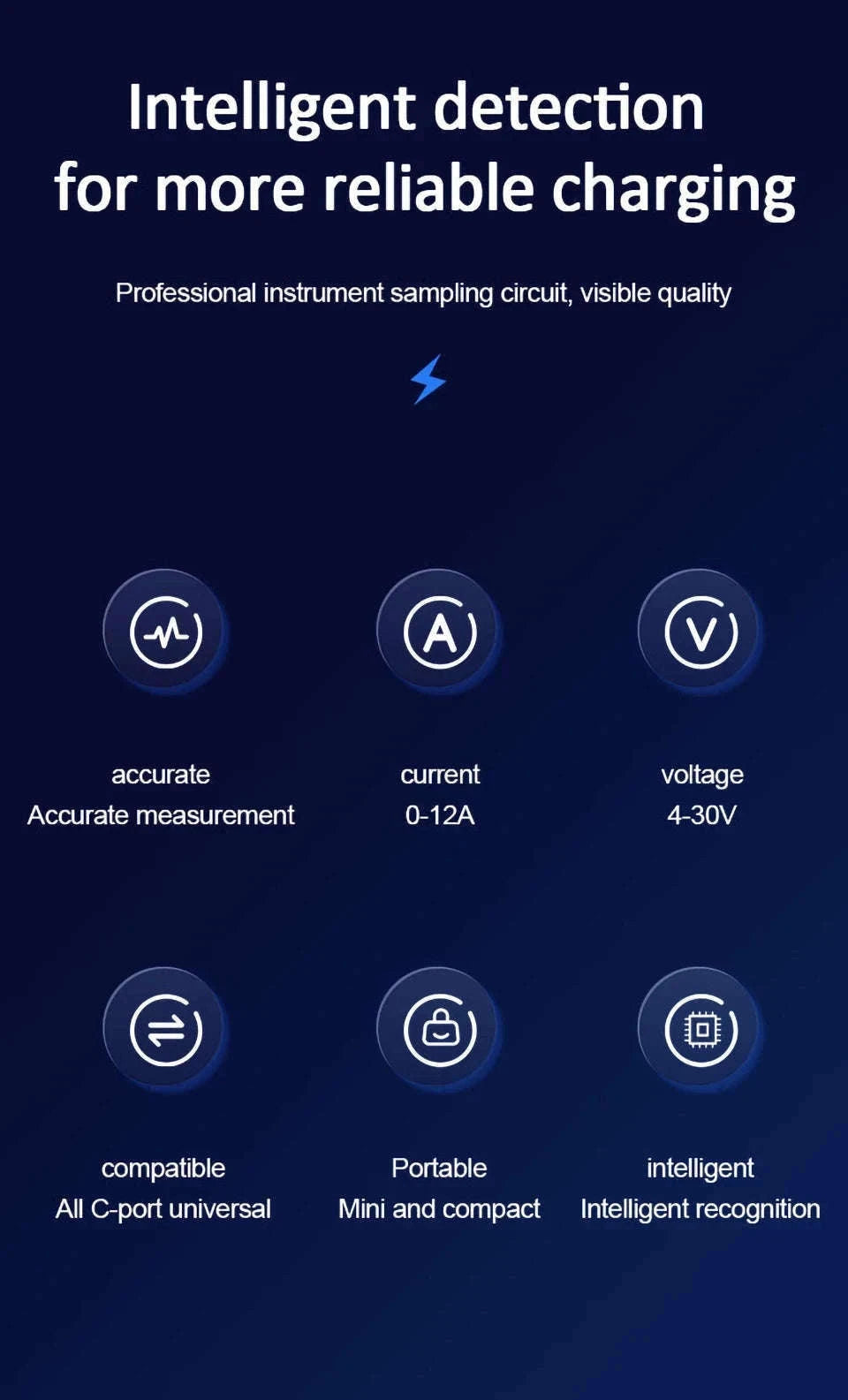 Type‑C Multi‑Function Digital Display Power Meter-KWS-2302C