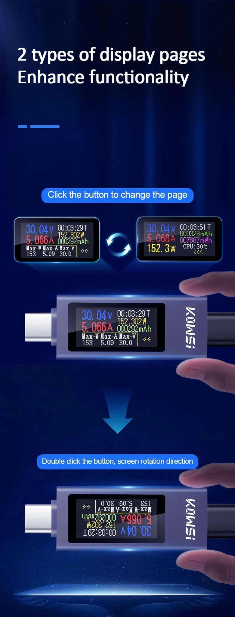 Type‑C Multi‑Function Digital Display Power Meter-KWS-2302C