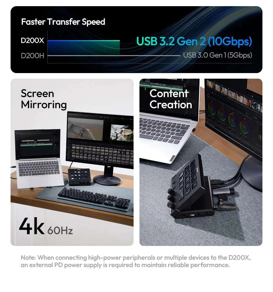Ulanzi D200X Desktop Control Hub for Creative Workflow Setup-D200X D100H Set / China Mainland