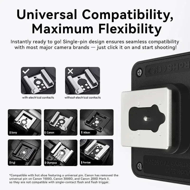 Ulanzi SL01 SL02 Mini Camera Flash Light GN8 6500K-SL01 / brazil