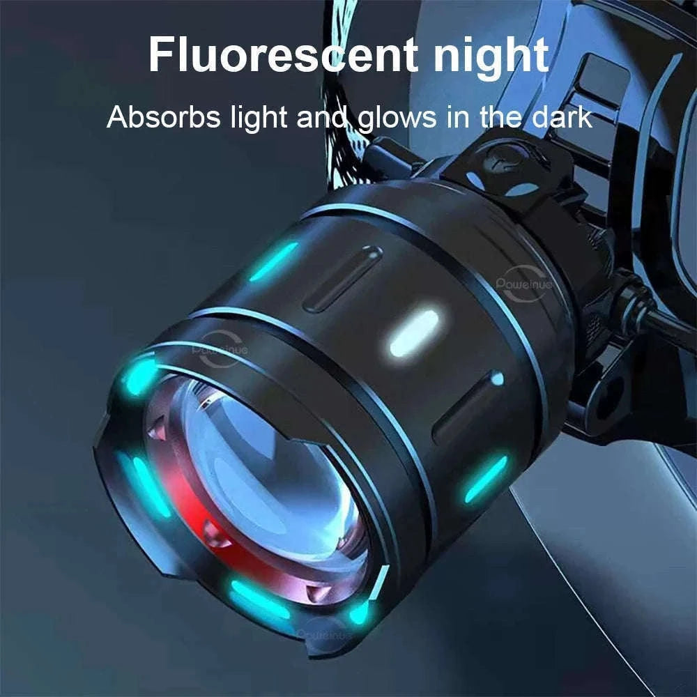 Ultra-Bright LED Headlamp with Zoom, Waterproof, Rechargeable-B-18650 battery