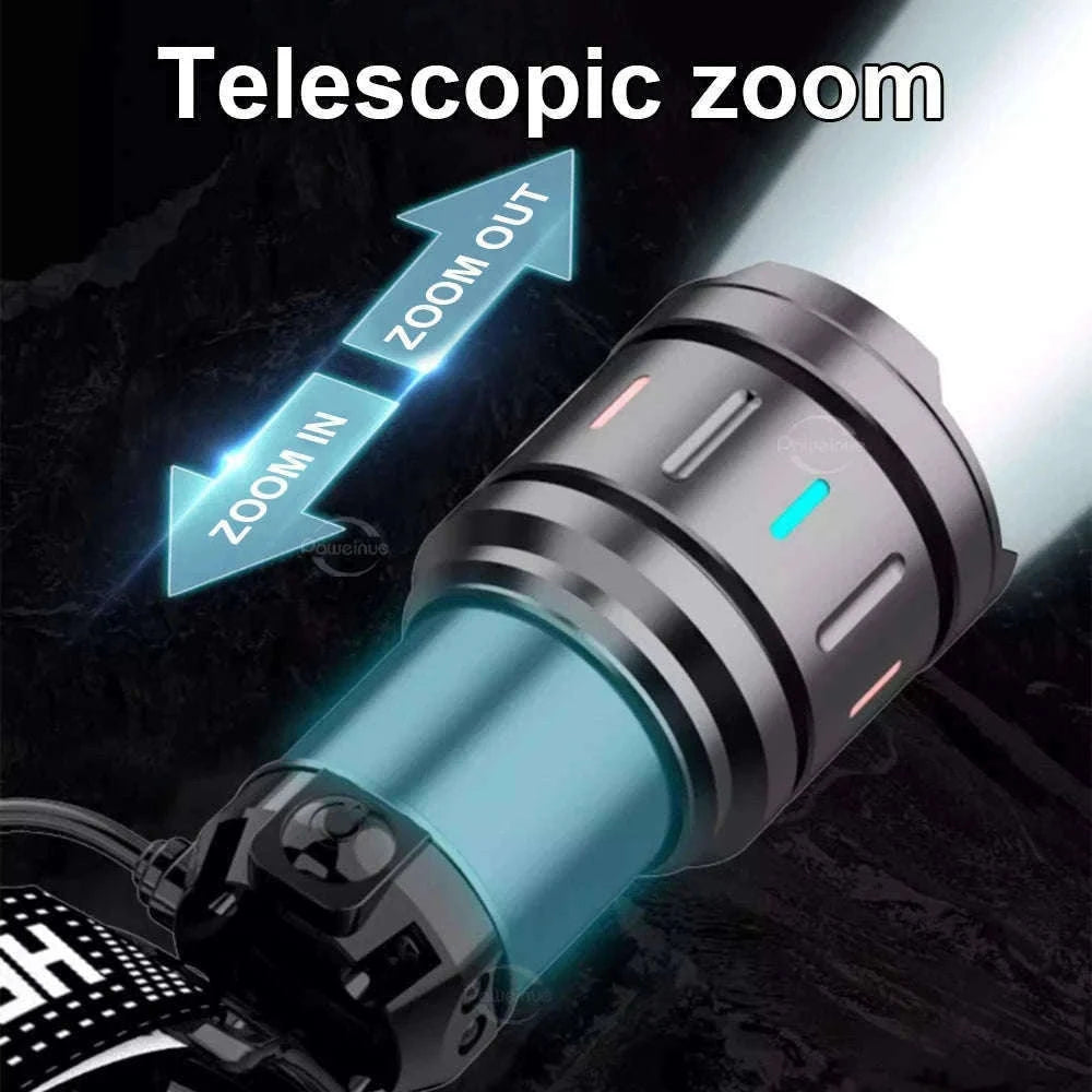 Ultra-Bright LED Headlamp with Zoom, Waterproof, Rechargeable-B-18650 battery