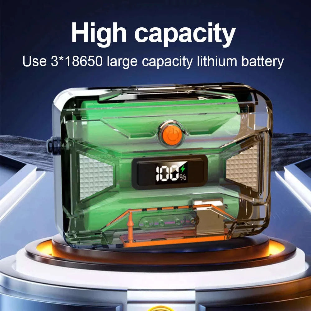 Ultra-Bright LED Headlamp with Zoom, Waterproof, Rechargeable-B-18650 battery