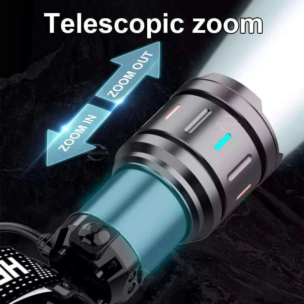 Ultra-Bright LED Headlamp with Zoom, Waterproof, Rechargeable-B-18650 battery