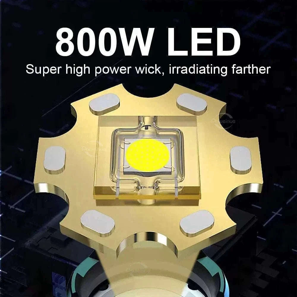 Ultra-Bright LED Headlamp with Zoom, Waterproof, Rechargeable-B-18650 battery