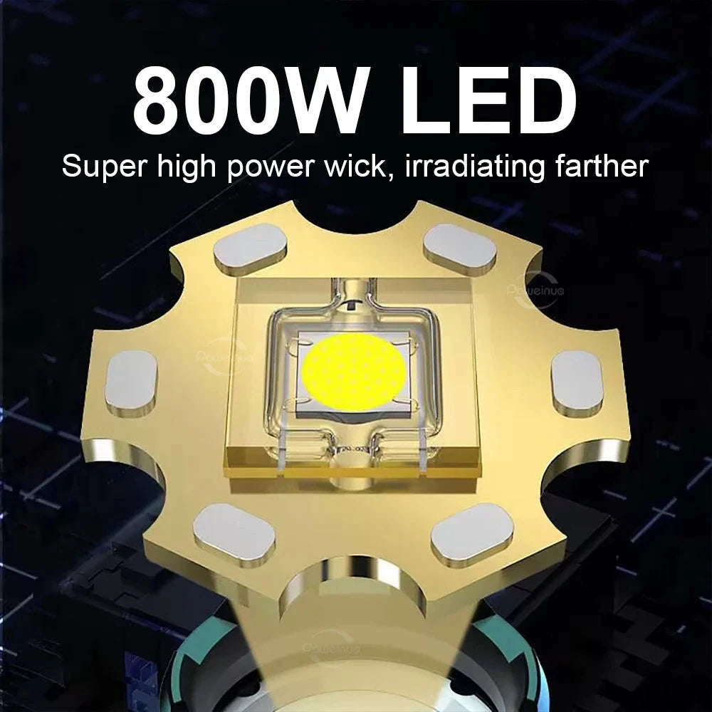 Ultra-Bright LED Headlamp with Zoom, Waterproof, Rechargeable-B-18650 battery