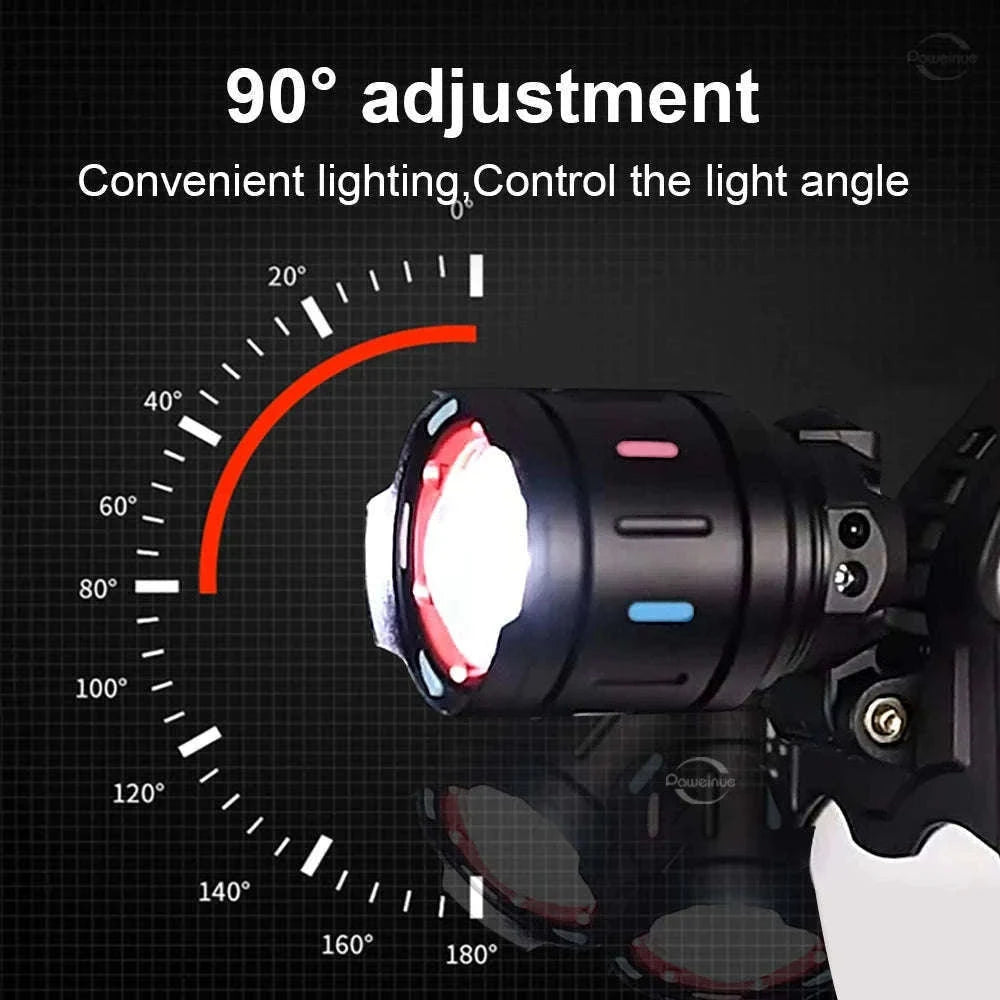 Ultra-Bright LED Headlamp with Zoom, Waterproof, Rechargeable-B-18650 battery