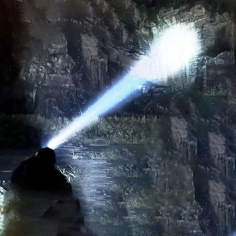 Ultra-Bright LED Headlamp with Zoom, Waterproof, Rechargeable-B-18650 battery