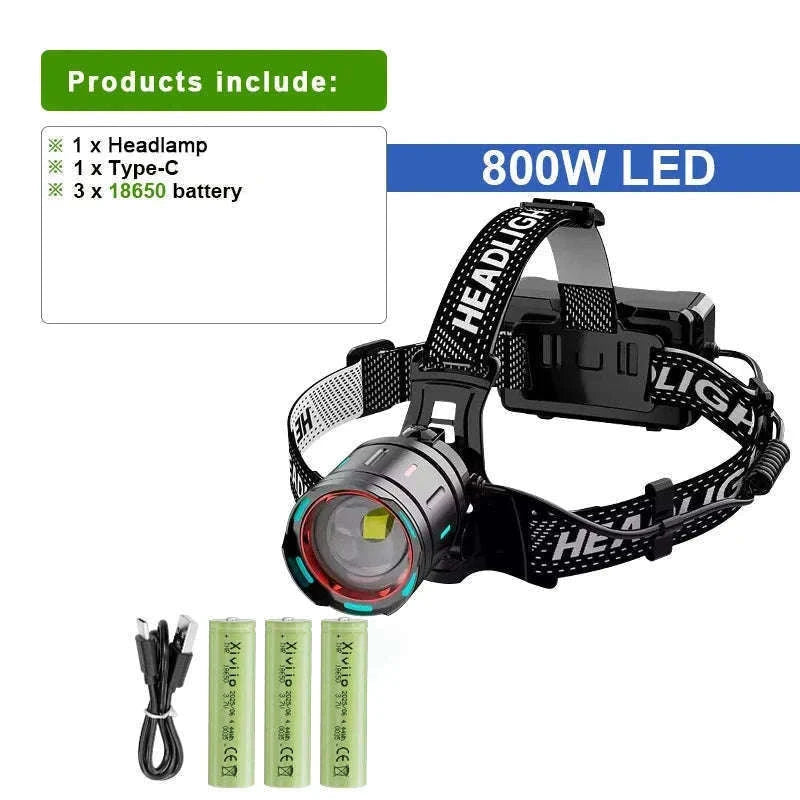 Ultra-Bright LED Headlamp with Zoom, Waterproof, Rechargeable-B-18650 battery