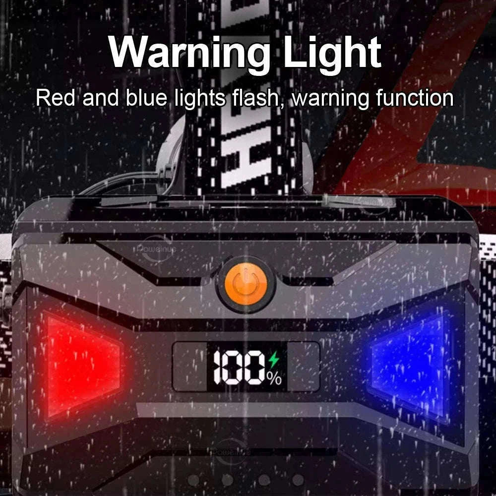 Ultra-Bright LED Headlamp with Zoom, Waterproof, Rechargeable-B-18650 battery
