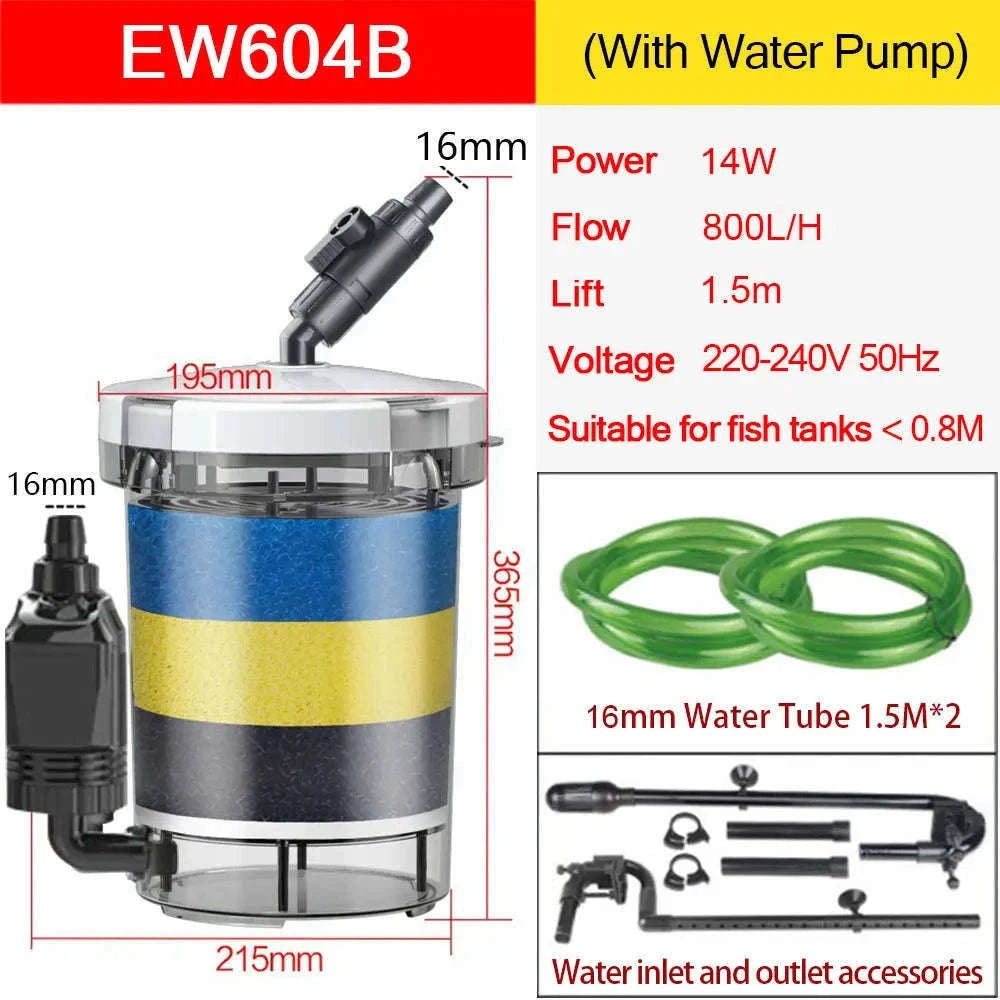 Ultra-Quiet Transparent Aquarium Filter Bucket-EW602B(With Pump) / 220V 50Hz