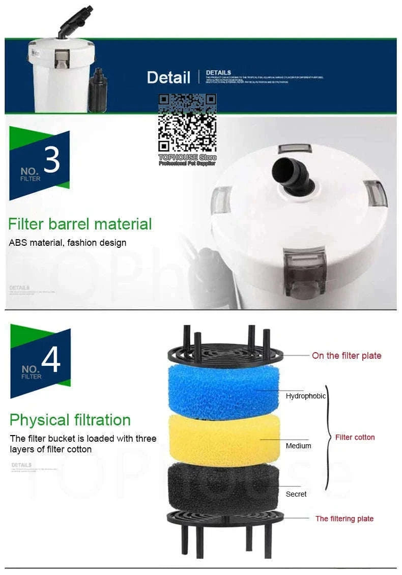 Ultra-Quiet Transparent Aquarium Filter Bucket-EW602B(With Pump) / 220V 50Hz