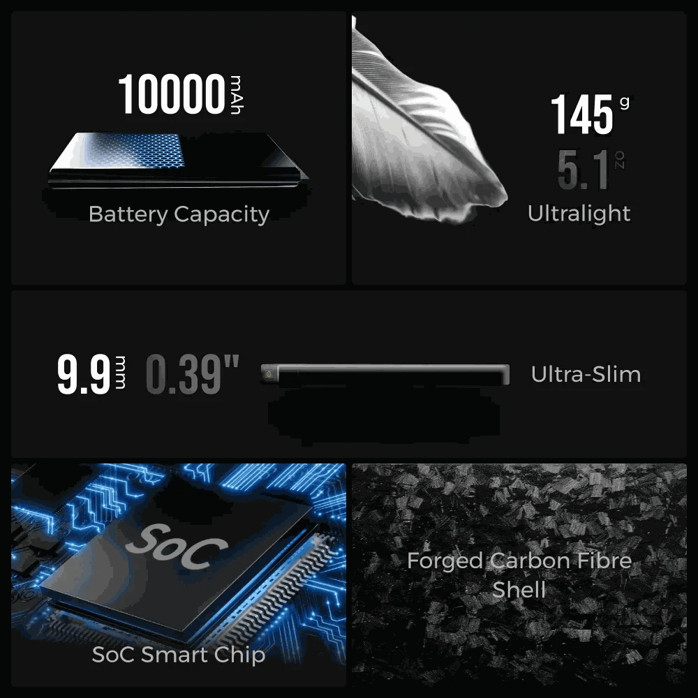 Ultra-Slim 10000mAh Power Bank with Dual USB-C Fast Charging-USB-C Cable