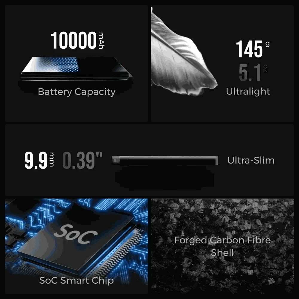Ultra-Slim 10000mAh Power Bank with Dual USB-C Fast Charging-USB-C Cable