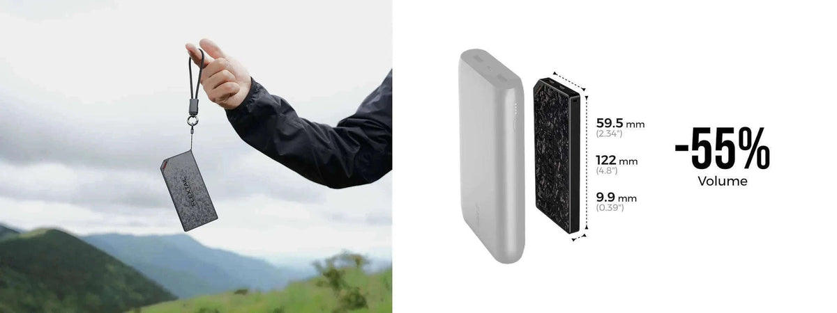 Ultra-Slim 10000mAh Power Bank with Dual USB-C Fast Charging-USB-C Cable