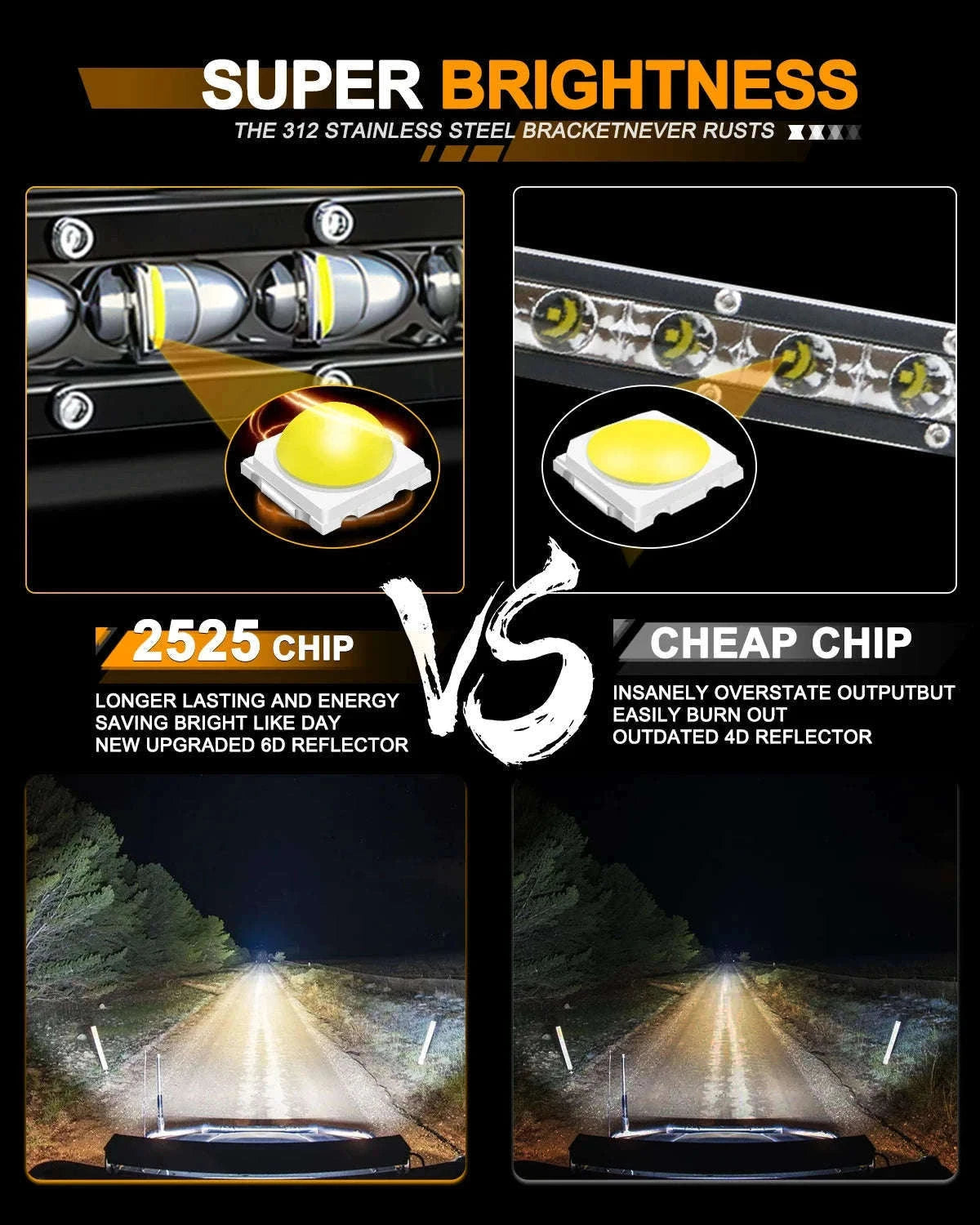 Ultra Slim LED Light Bar Single Row 6000K White IP68 12V 24V-20inch 1pcs