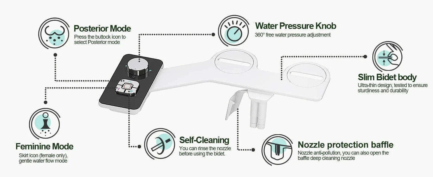 Ultra-Thin Bidet Toilet Seat Attachment with Dual Nozzles-3-8 FR ES NL Europe / GERMANY