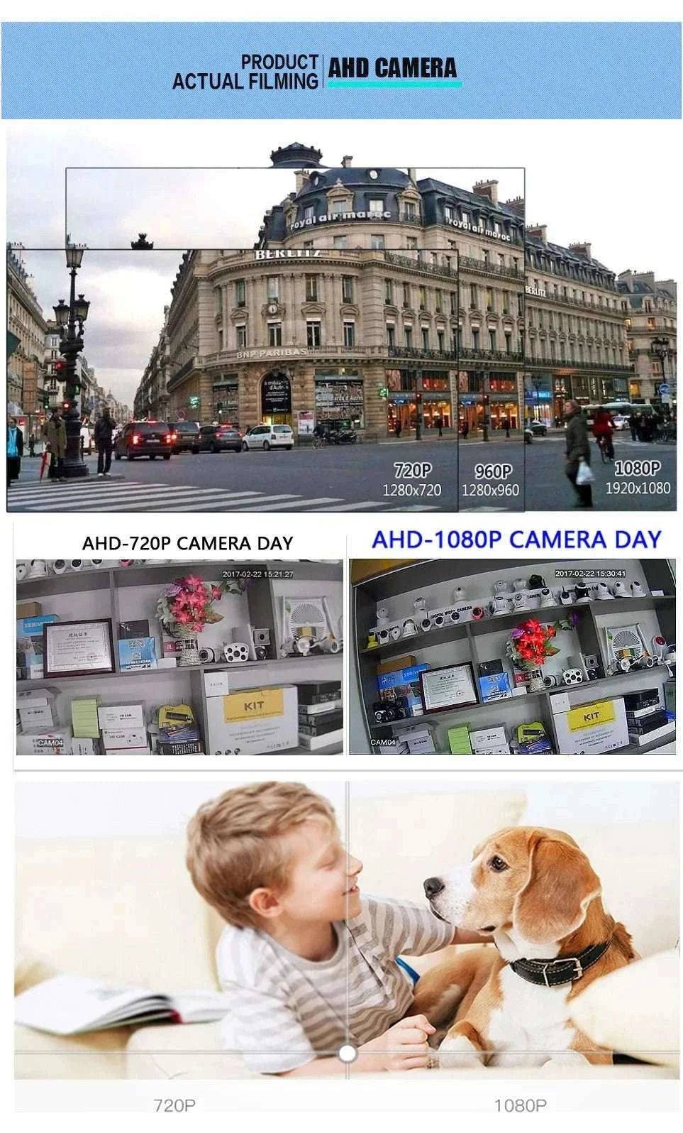 Ultra-Wide 170° Mini Fisheye AHD Security Camera for Indoor Use-NTSC / 1.7mm Panorama / 1080P Need AHD DVR