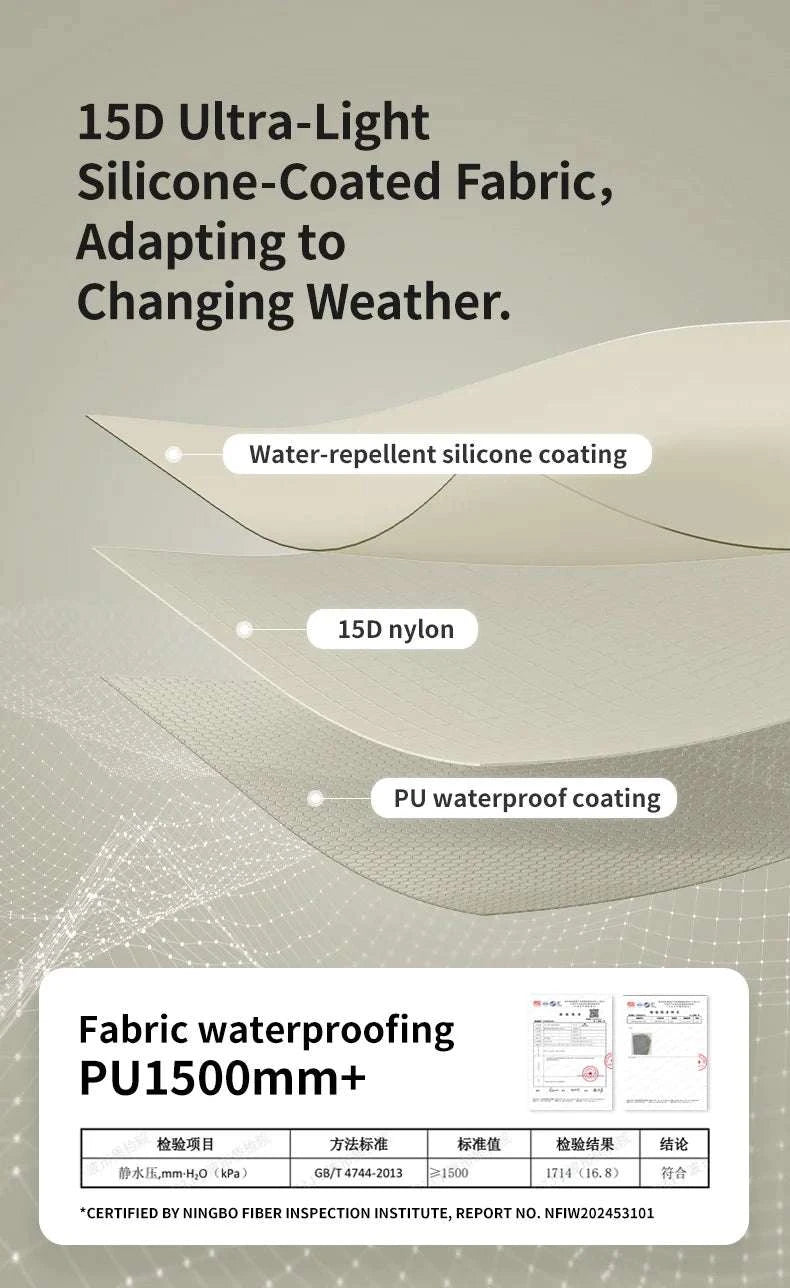 Ultralight 2-Person Waterproof Trekking Tent 20D Nylon 1.8kg-2P - 20D - Gray / brazil