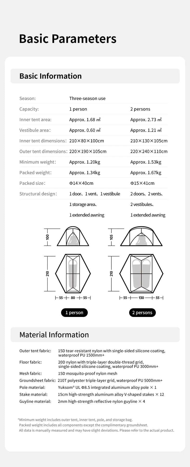 Ultralight 2-Person Waterproof Trekking Tent 20D Nylon 1.8kg-2P - 20D - Gray / brazil